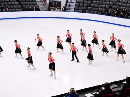 A Hayden Synchro team holding an evenly spaced block formation, seen from above