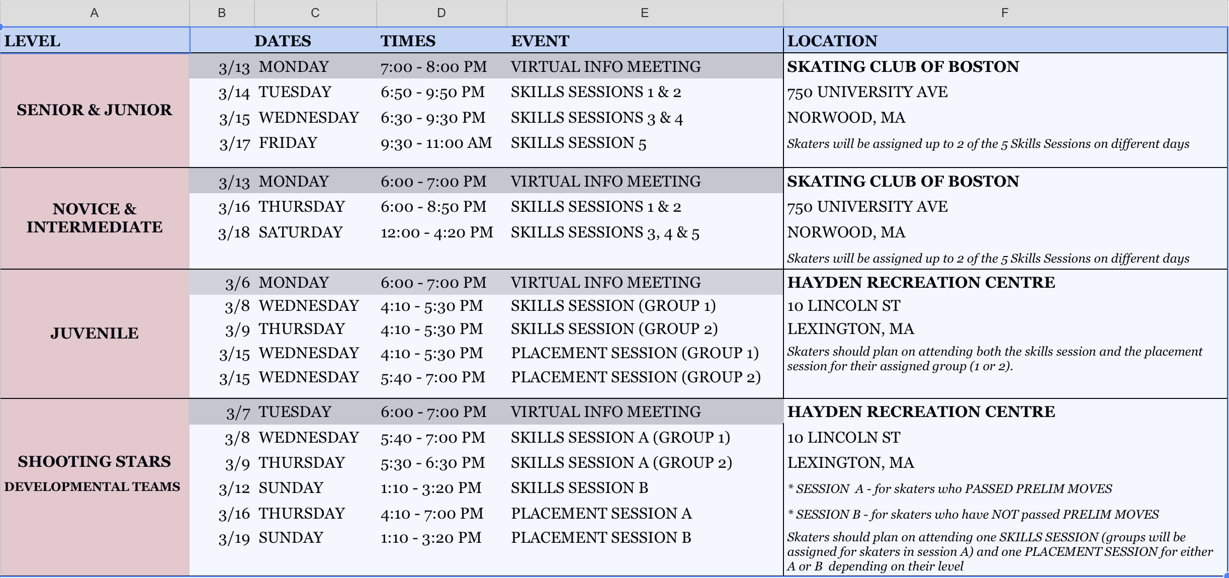 Tryouts schedule chart
